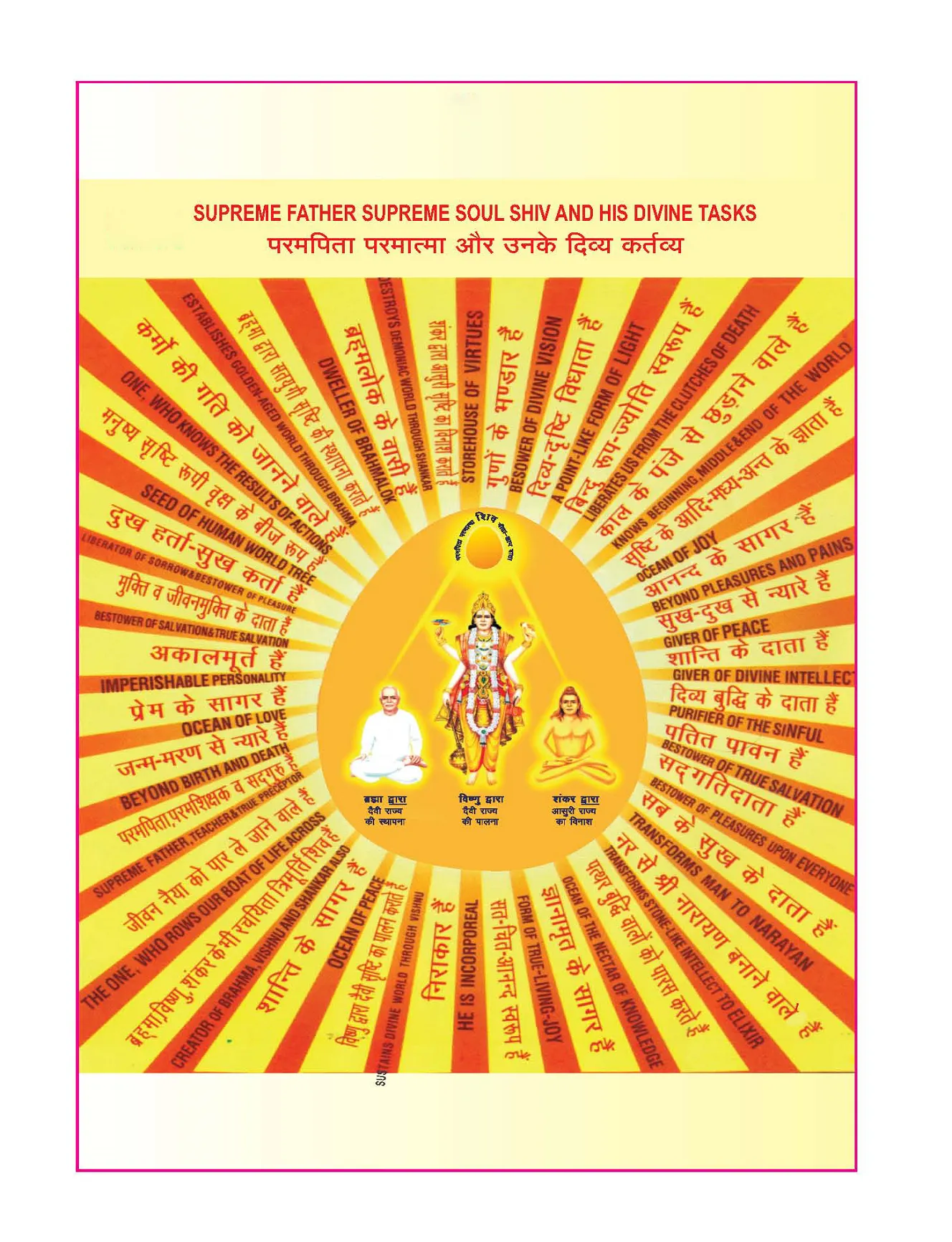 The Supreme Father + Supreme Soul Shiva and His Divine tasks